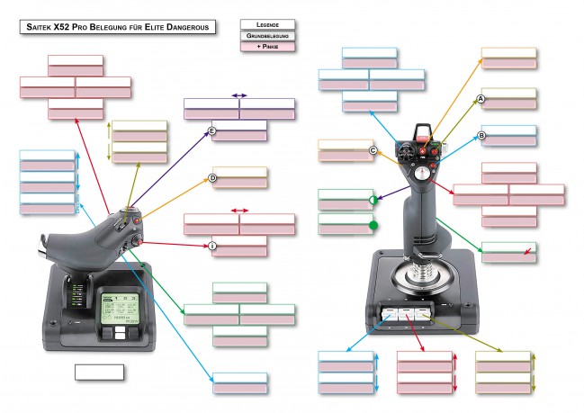 ED_Saitek_X52Pro_Belegung_1.jpg